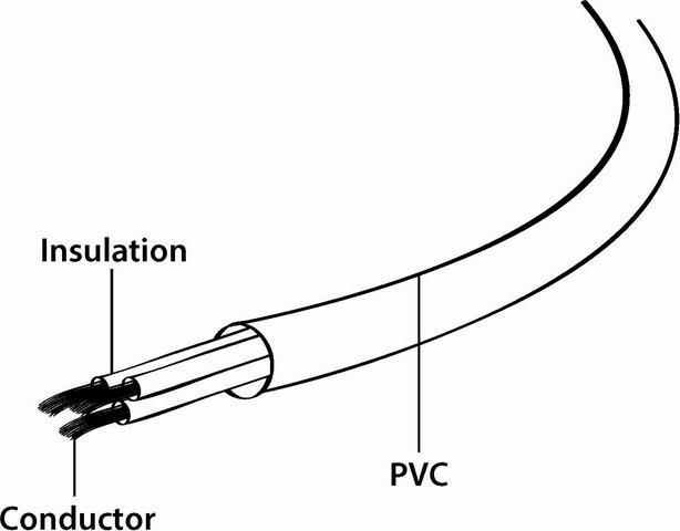Actual product image Gembird PC-186-VDE power cable (5 m)