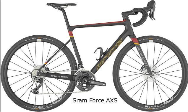 Image du produit Price Gravel Carbon