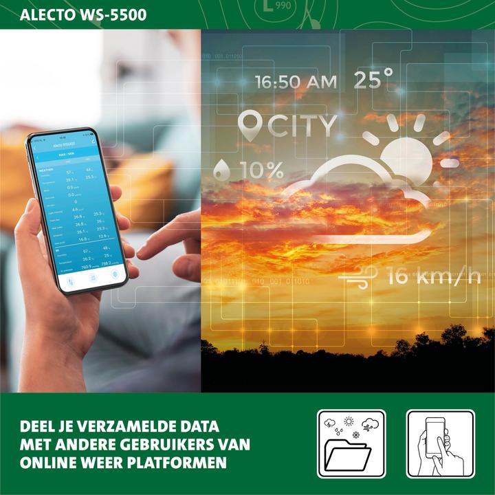 Actual product image Alecto WS-5500