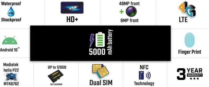 Actual product image Energizer H620S 4G BLACK IP69 (64 GB, Black, 6.20", Hybrid Dual SIM, 48 Mpx, 4G)