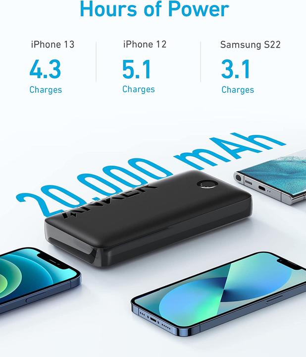 Image du produit Anker PowerCore (20000 mAh, 20 W)