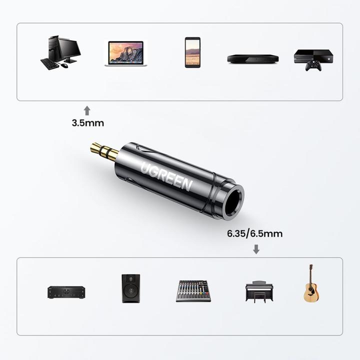 Actual product image Ugreen 3.5 mm Klinke – 6.3 mm Mini Jack Adapter