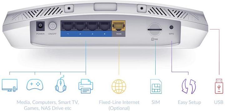 Image du produit D-Link DWR-978/E