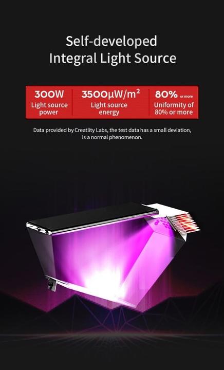 Actual product image Creality Halot Max