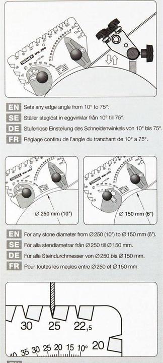 Immagine prodotto Tormek Winkellehre