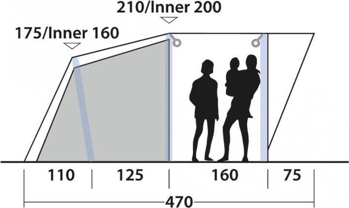 Immagine prodotto Outwell Tenda Lindale 5PA (Tenda a tunnel, 18.60 kg, 5 persone)