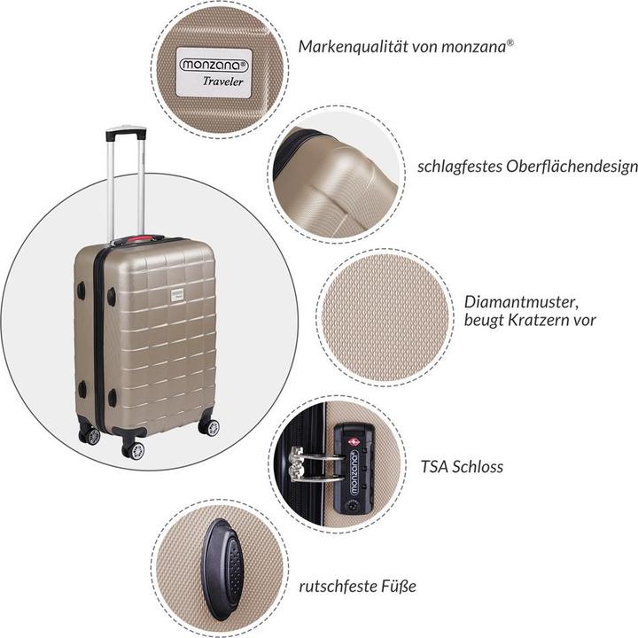 Immagine prodotto Monzana Exopack (116 l, XL (da 115l))