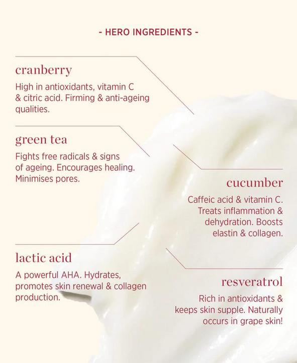 Actual product image Ere Perez Cranberry (Butter)