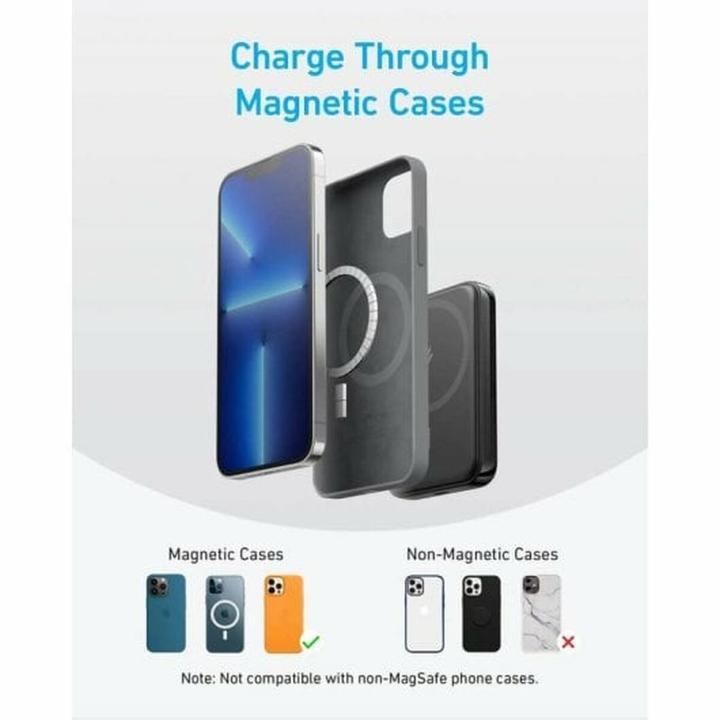Actual product image Anker 321 MagGo (5000 mAh, 7.50 W, 120 Wh)