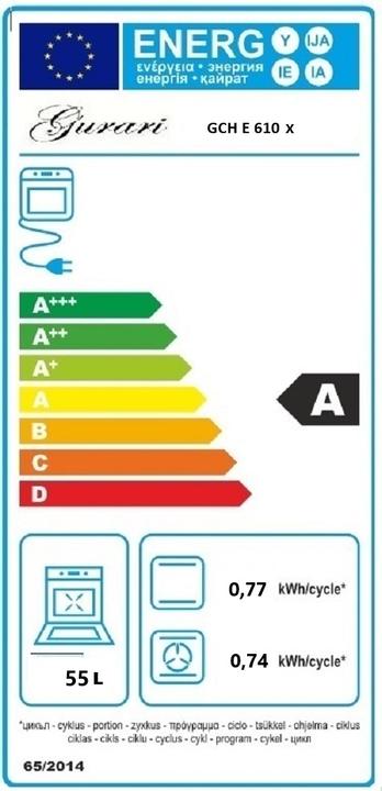 Energie-Label Gurari GCH E 610 X+GCH 147 IS 6