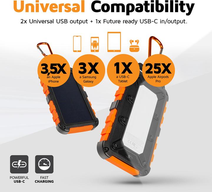 Actual product image Xtorm Xtreme Series (10000 mAh, 20 W, 37 Wh)