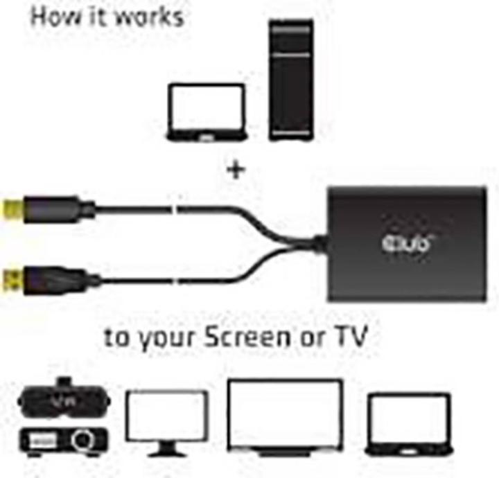 Image du produit Club 3D CAC-1130 (USB-A, Mini DP, 6.10 cm)