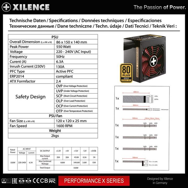 Actual product image Xilence Performance X (550 W)