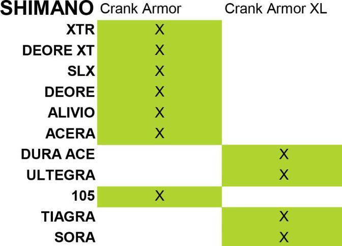 Image du produit Zefal Crank Armor XL