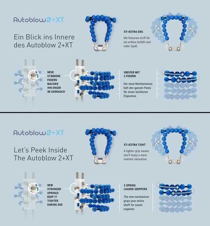 Produktbild Autoblow 2+XT Sleeve
