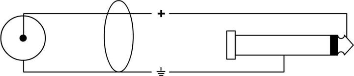 Produktbild Cordial Cfu PC (3 m, 6.3mm Klinke (Jack))