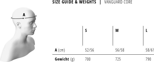 Produktbild Bluegrass Bicycle Bluegrass Mips (52 - 56 cm)