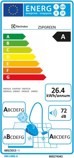 Energy Label Electrolux Silent Performer ZSPGREEN