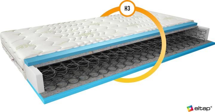 Immagine prodotto ELTAP Orsola Aloe Vera (120 x 200 cm, Nucleo della molla)
