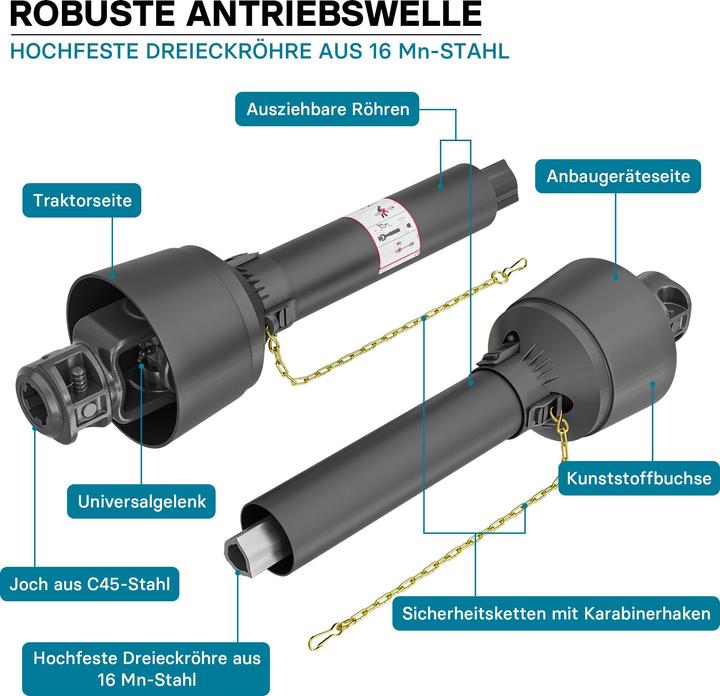 Actual product image Wiltec PTO Shaft T1 Drive Shaft 800-1040mm 210Nm 540rpm, 18kW (25hp), 2x 1 3/8" 6 teeth Tractor Attach (Tractor accessories)