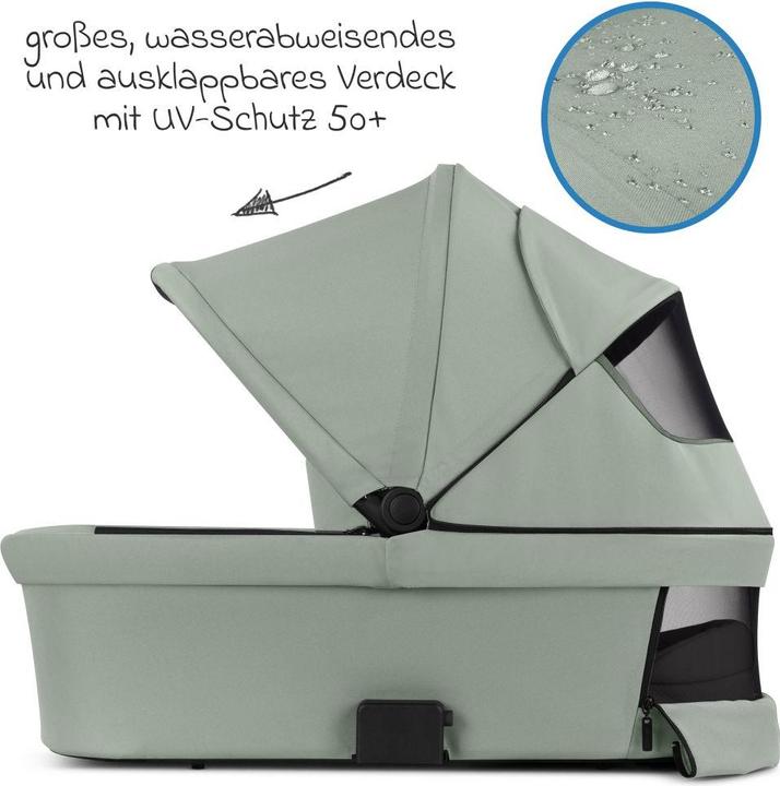 Produktbild ABC Design Babywanne für Samba 2 und Salsa Run
