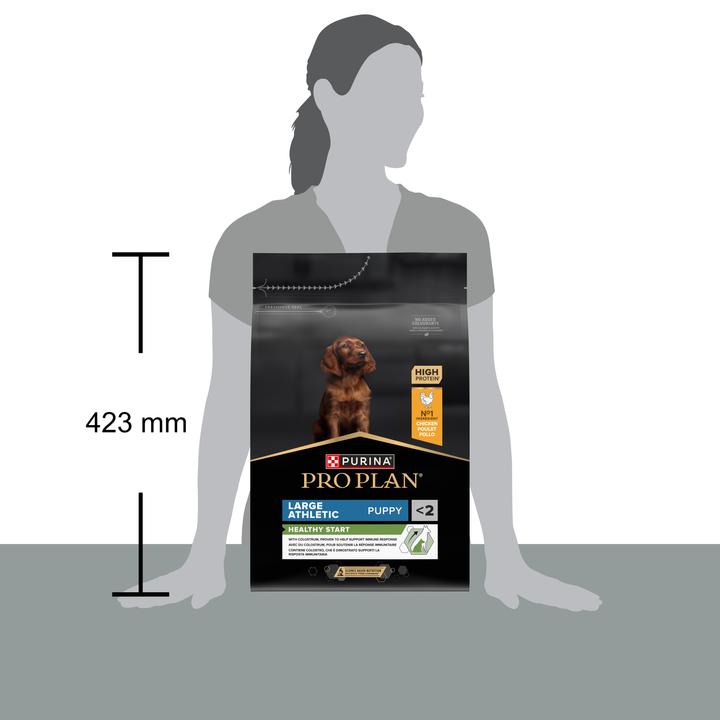 Image du produit Pro Plan Puppy Athletic (Junior, 1 pcs, 3000 g)