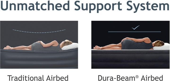 Produktbild Intex Queen Supreme (150 x 200 cm)