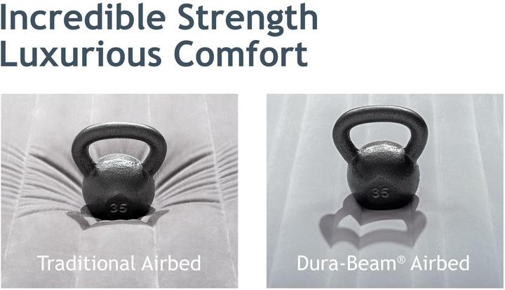 Actual product image Intex Dura Beam Deluxe Queen (150 x 200 cm)