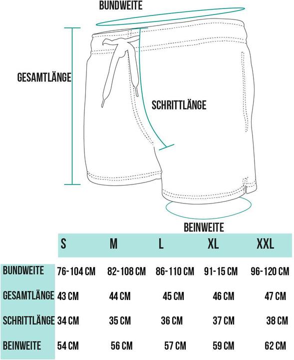 Immagine prodotto Normani Pantaloncini da bagno uomo Nio - 1413 (3XL)