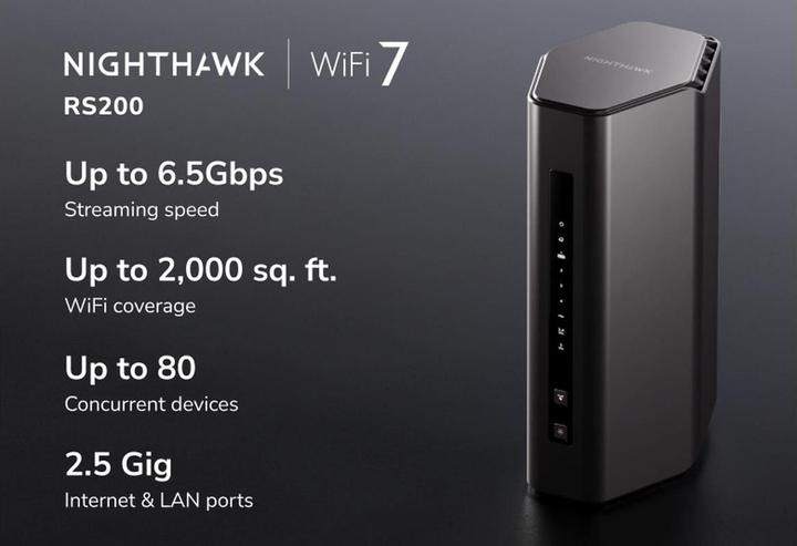 Actual product image Netgear Nighthawk RS200