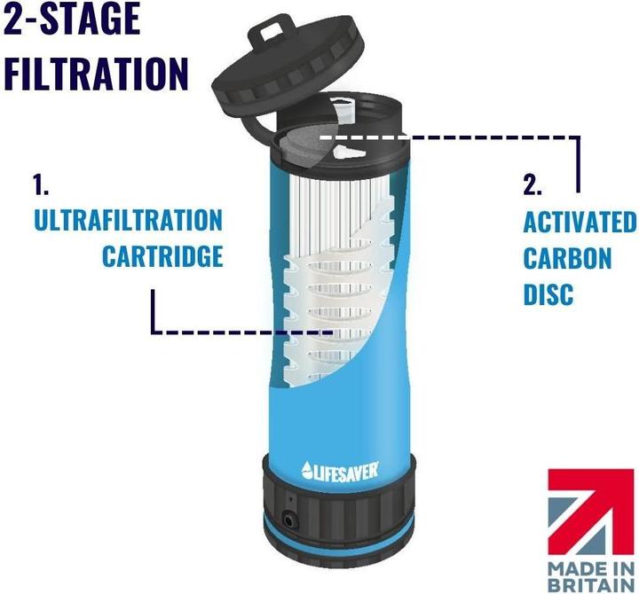 Productafbeelding LifeSaver Liberty waterfilter, oranje (0.40 l)