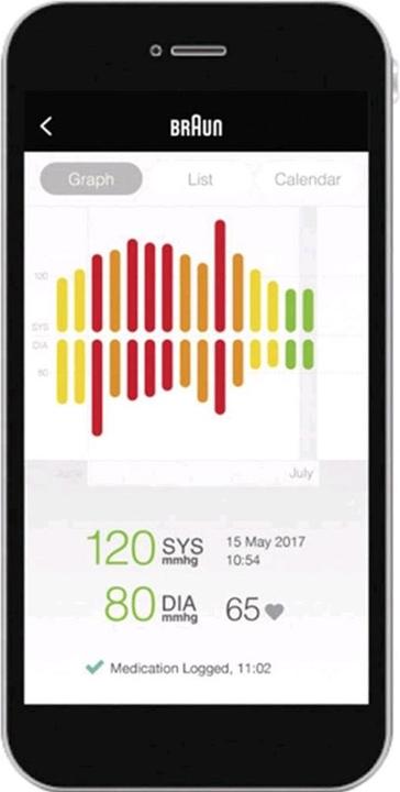 Produktbild Braun iCheck 7 (Blutdruckmessgerät Handgelenk)