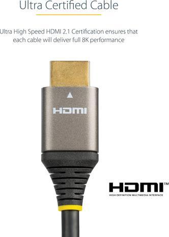 Image du produit StarTech HDMM21V3M Câble HDMI HDMI type A (standard) (3 m, HDMI)