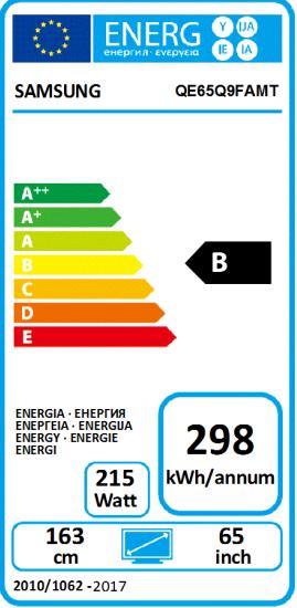 Energy Label Samsung Qe65q9f (65", LCD, 4K, 2017)
