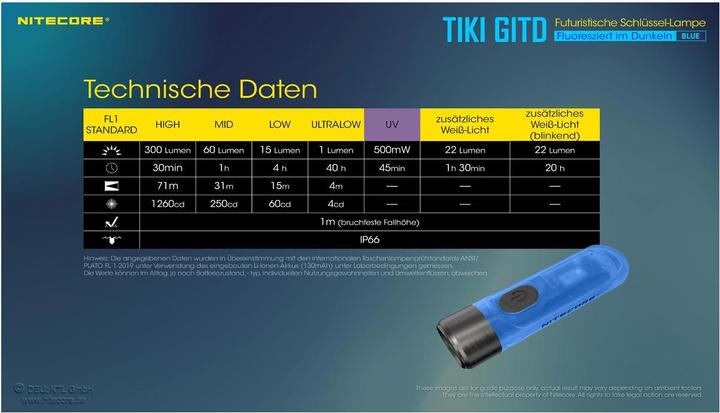 Produktbild Nitecore Tiki Gitd (5.50 cm, 300 lm)