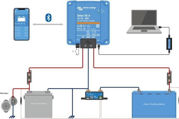 Produktbild Victron Energy Orion XS