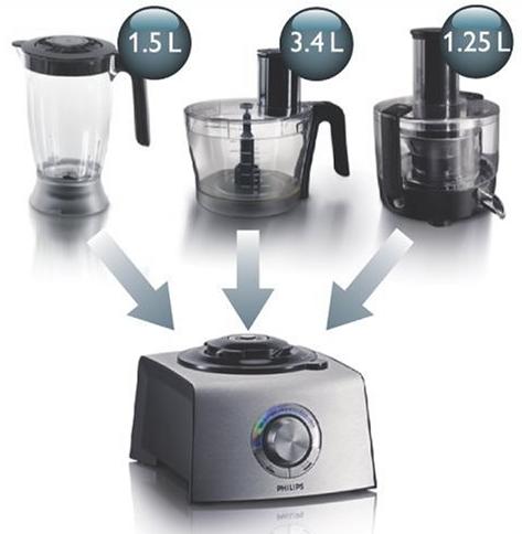 Produktbild Philips Hr 7775/00