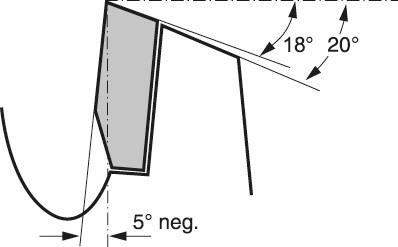 Productafbeelding Bosch Professional Zubehör Multi materiaal