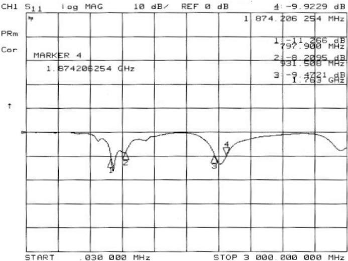 Image du produit Delock Antenne GSM quadri-bande (GSM)