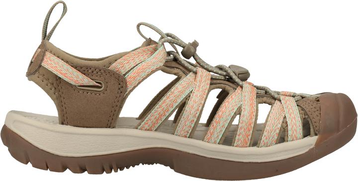 Actual product image Keen Sandals (38)