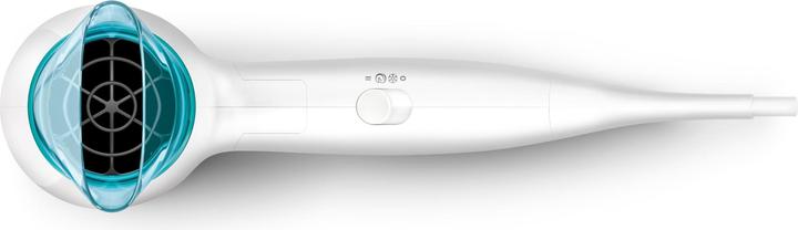 Immagine prodotto Philips EssentialCare