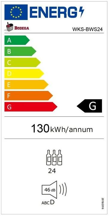 Energy Label Kibernetik BWS24
