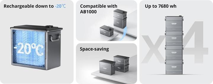 Produktbild Zendure LiFePO4 Erweiterungsbatterie