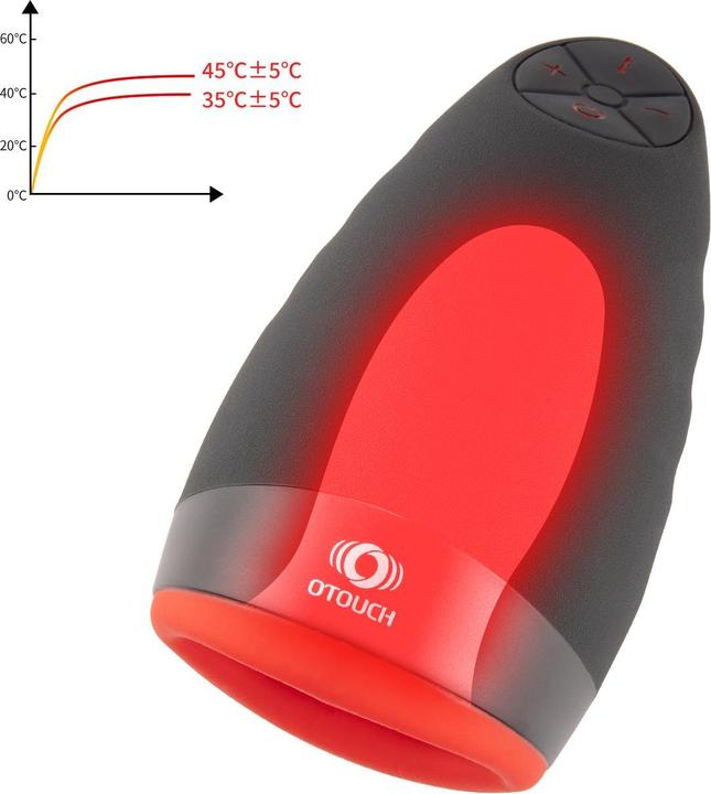 Actual product image Otouch Chiven 2