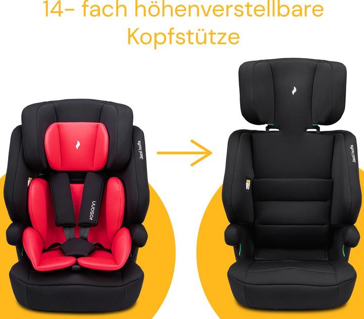 Actual product image Osann Jazzi Isofix (Booster seat, ECE R129/i-Size Standard)