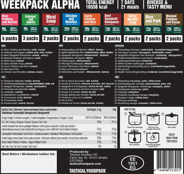 Nutritional values and ingredients Tactical Foodpack Weekpack Alpha (2100 g)