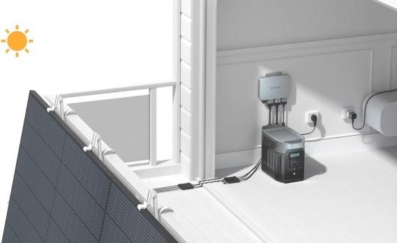 Image du produit EcoFlow PowerStream