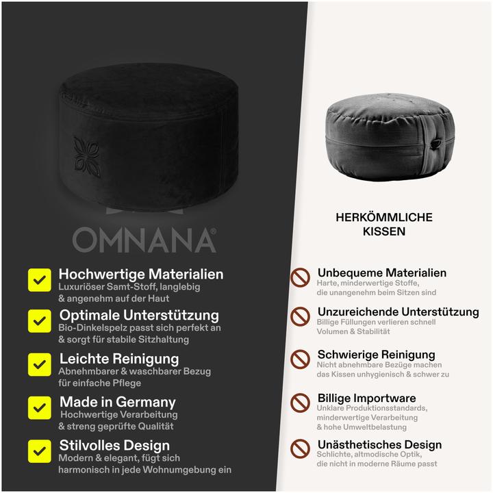 Image du produit Omnana CUSHY Coussin de méditation