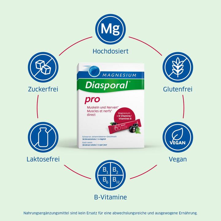 Actual product image magnesium diasporal Pro M+N Direct Sticks 30 pcs. (30 Piece, Granulate, 90 g)