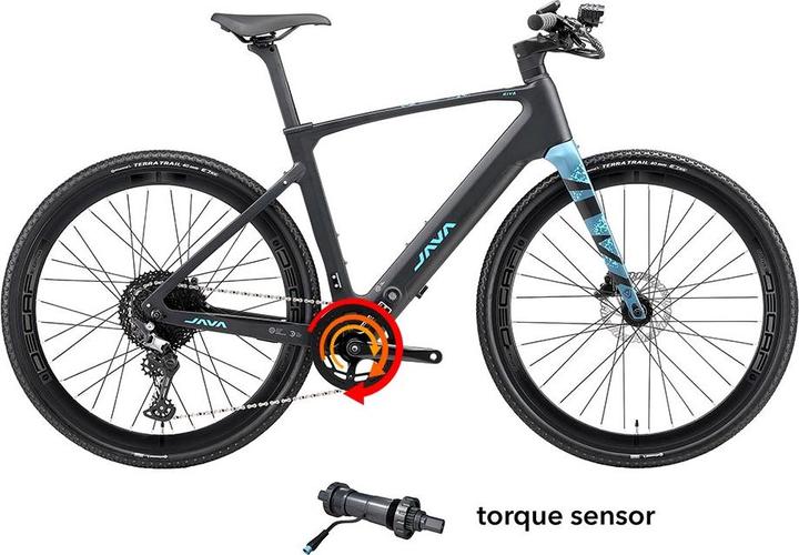 Produktbild Mobygo JAVA Riva Carbon schwarz-blau (49 cm)